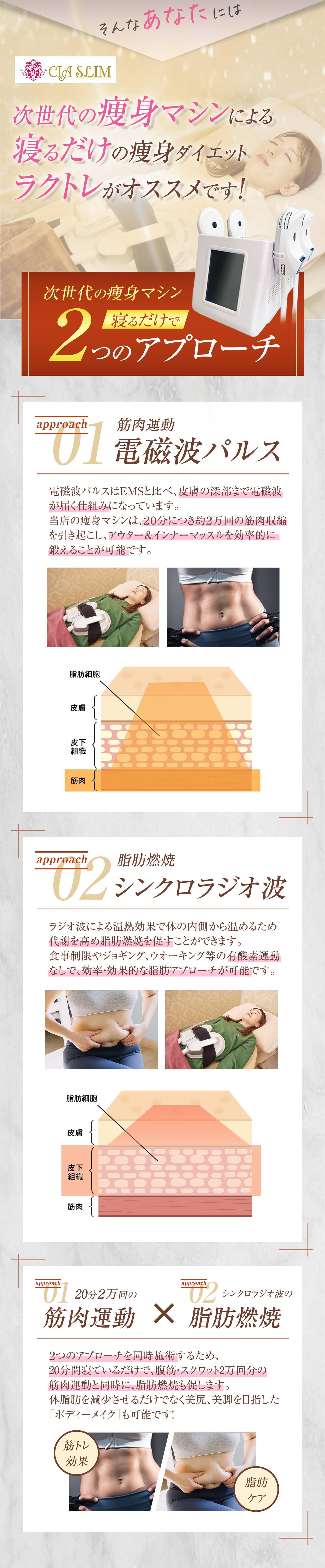 そんなあなたにおすすめ