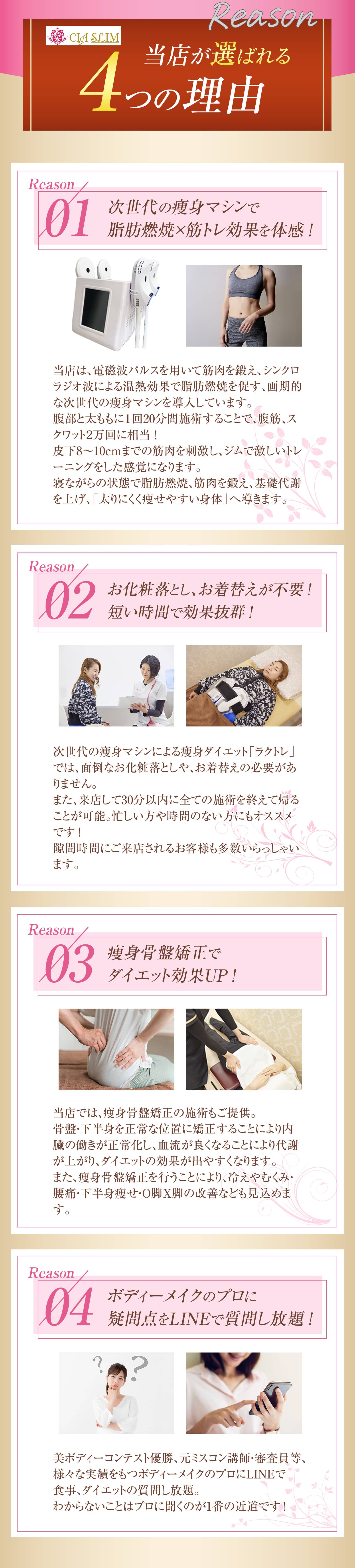 当店が選ばれる４つの理由