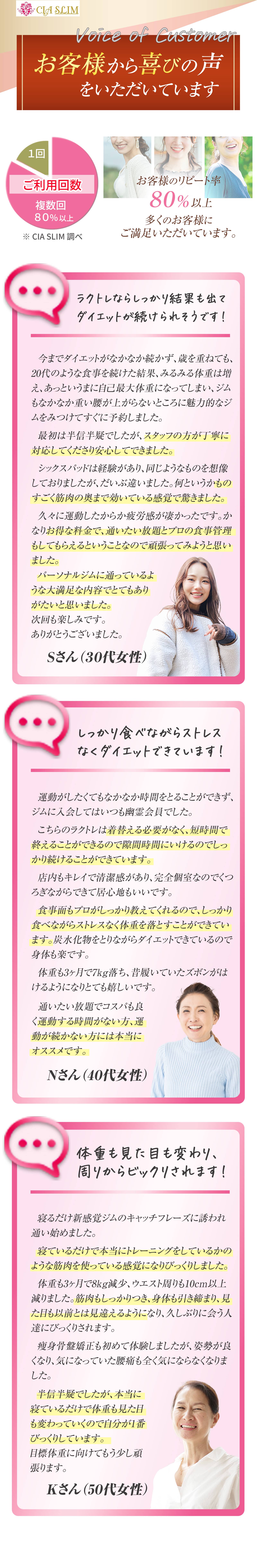 お客様からの喜びの声